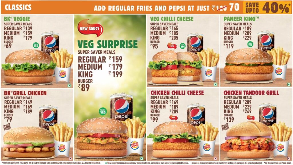 Burger King Menu in India - MMB